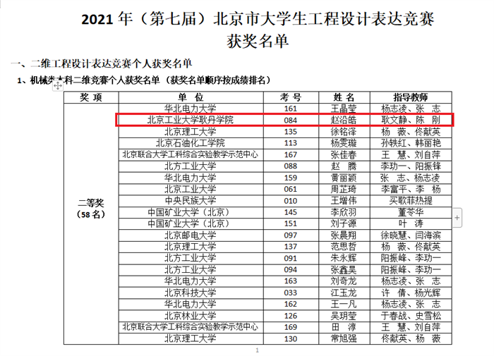 二维获奖名单-赵沿皓.png