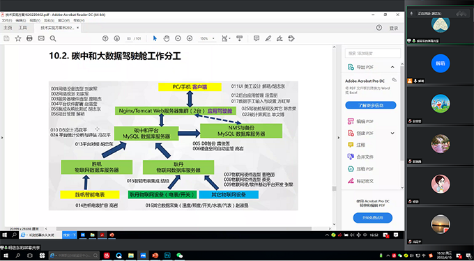 图2 总工程师胡忠东介绍整体项目合作架构.png