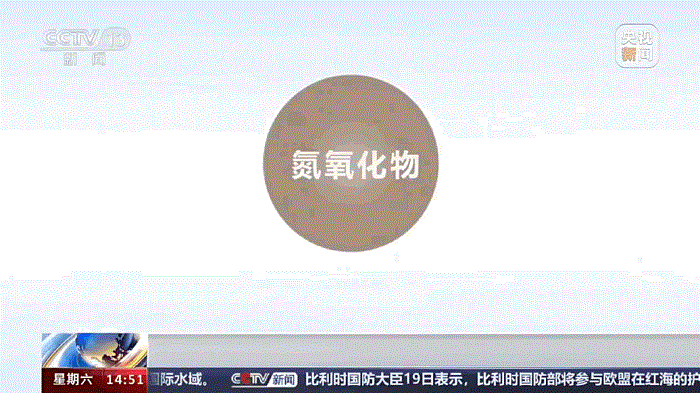 2 还原反应动效设计.gif